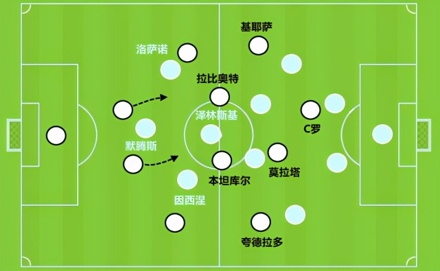今晨突围战来临；那不勒斯围绕足总杯主帅复盘；媒体盛赞；医务组通报恢复(王一博热烈)
